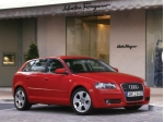 Nabídka financování audi