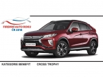 Představujeme nominované automobily: Mitsubishi Eclipse Cross