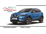 Představujeme nominované automobily: Nissan Qashqai