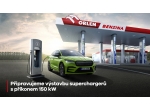 Orlen Unipetrol podepsal memorandum se Škoda Auto