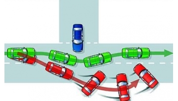 4433_electronicstabilityprogram