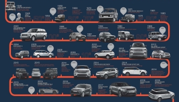 land-rover-0